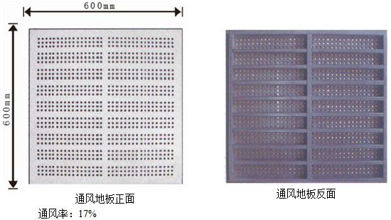 通風(fēng)率:17%